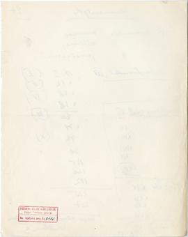 Rękopis dwudziestu ośmiu wykładów Józefa Żurowskiego pt. "Zagadnienie Kopca Krakusa na tle z...