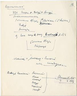 Rękopis szesnastu wykładów Józefa Żurowskiego pt. "Początki kultury ludzkiej" z roku ak...