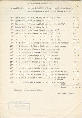 Maszynopis  odpis sprawozdania konserwatora Michała Drewki z badań wykopaliskowych w Gródku pow. ...