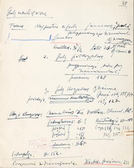 Rękopis sześćdziesięciu ośmiu wykładów Józefa Żurowskiego pt. "Sztuka Podyluwialna" z r...