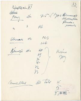 Rękopis szesnastu wykładów Józefa Żurowskiego pt. "Początki kultury ludzkiej" z roku ak...