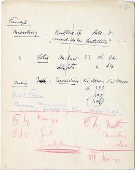 Rękopis sześćdziesięciu ośmiu wykładów Józefa Żurowskiego pt. "Sztuka Podyluwialna" z r...