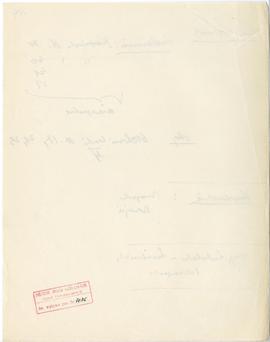 Rękopis dwudziestu ośmiu wykładów Józefa Żurowskiego pt. "Zagadnienie Kopca Krakusa na tle z...