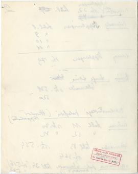 Rękopis sześćdziesięciu ośmiu wykładów Józefa Żurowskiego pt. "Sztuka Podyluwialna" z r...