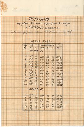 Rękopis. Zestawienie: "Pomiary do planu terenu wykopaliskowego w GRÓDKU pod Równem wykonaneg...