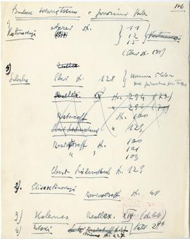 Rękopis dwudziestu ośmiu wykładów Józefa Żurowskiego pt. "Zagadnienie Kopca Krakusa na tle z...