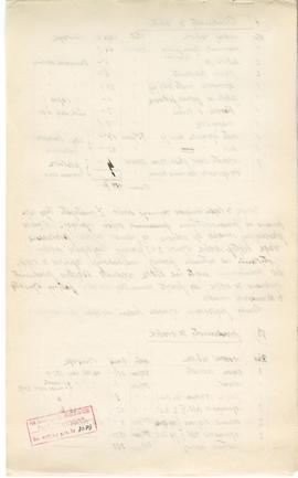 Rękopis pracy doktorskiej Józefa Żurowskiego pt. Wykopalisko z Jakuszowic Małych na tle pokrewnyc...