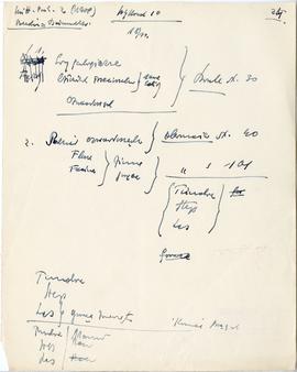 Rękopis szesnastu wykładów Józefa Żurowskiego pt. "Początki kultury ludzkiej" z roku ak...