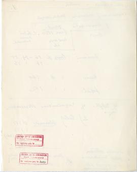 Rękopis szesnastu wykładów Józefa Żurowskiego pt. "Początki kultury ludzkiej" z roku ak...