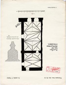Odręczne notatki Józefa Żurowskiego na temat analogii do zabytków z Jakuszowic Małych  sporządzon...