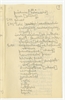 Rękopis notatek S. Krukowskiego zatytułowany "Materiały do polskiego słownictwa prahistorji&...