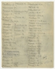Rękopis - notatka Stefana Krukowskiego z czerwca 1925:  „Skorowidz nazw ze wskazaniem stronic(…)”...