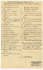 Rękopis - notatka A. Gromka - "Spis przedmiotów które ocalały z pożaru i są przechowywane w ...
