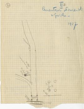 Rysunek odręczny jbw. Gródek  pow. Równe. Szkic "II-gi cmentarz słowiański w Gródku 1927&quo...