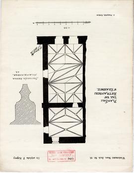 Odręczne notatki Józefa Żurowskiego na temat analogii do zabytków z Jakuszowic Małych  sporządzon...