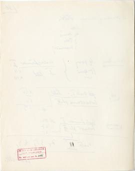 Rękopis dwudziestu ośmiu wykładów Józefa Żurowskiego pt. "Zagadnienie Kopca Krakusa na tle z...