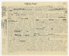 Notatki (maszynopis-brudnopis)  prof. S[tefana] K[rukowskiego] i R.J z dnia 22 XI [19]37 r. - &qu...