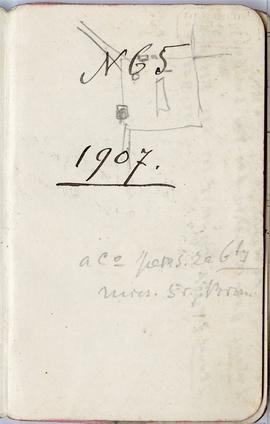 Notatnik nr 65 z odręcznymi notatkami Erazma Majewskiego z okresu od 19.03.1907 r. do 15.11.1907 ...