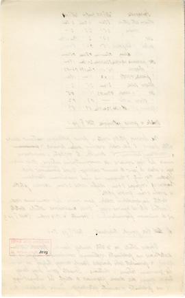 Rękopis pracy doktorskiej Józefa Żurowskiego pt. Wykopalisko z Jakuszowic Małych na tle pokrewnyc...