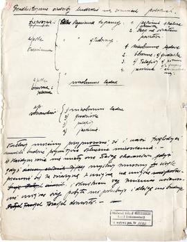 Rękopis notatek Józefa Żurowskiego do wykładu pt. "Przedhistoryczne siedziby ludzkie na ziem...