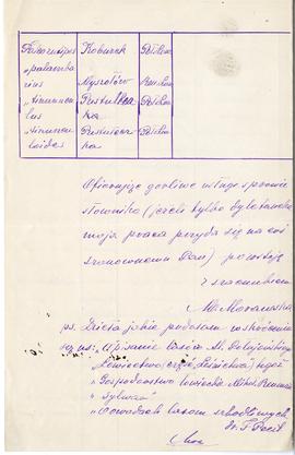 List od Marii Morawskiej do Erazma Majewskiego (rękopis)  strona 4