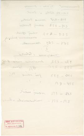 Rękopis jedenastu wykładów Józefa Żurowskiego pt. "Epoka bronzu ze szczególnem uwzględn. pod...