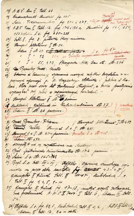 Rękopis pracy doktorskiej Józefa Żurowskiego pt. Wykopalisko z Jakuszowic Małych na tle pokrewnyc...