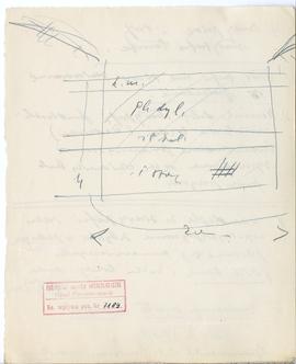 Rękopis wykładów Józefa Żurowskiego z zakresu archeologii przedhistorycznej  strona 206: schemat ...