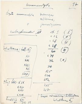 Rękopis dwudziestu ośmiu wykładów Józefa Żurowskiego pt. "Zagadnienie Kopca Krakusa na tle z...