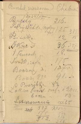 Notes nr 15 z wpisami odręcznymi Erazma Majewskiego z okresu 30.12.1882 r.- 08.08.1883 r.  strona.