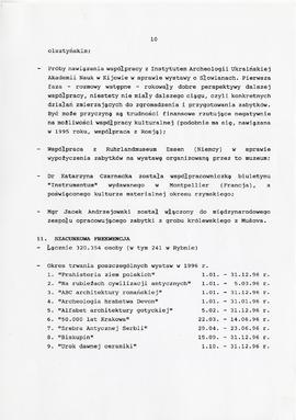 Państwowe Muzeum Archeologiczne w Warszawie. Sprawozdanie z działalności w roku 1996.  Maszynopis...