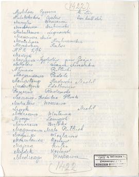 Zespół odręcznych notatek ze spisem stanowisk archeologicznych  strona 80: "1422"
