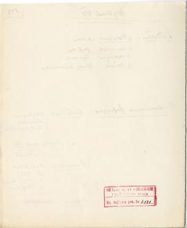 Rękopis dziewięciu wykładów Józefa Żurowskiego pt. "Osadnictwo przedhistoryczne w dorzeczu G...