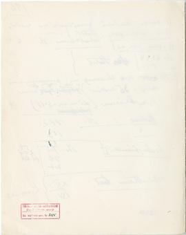 Rękopis dwudziestu ośmiu wykładów Józefa Żurowskiego pt. "Zagadnienie Kopca Krakusa na tle z...