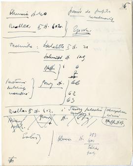 Rękopis szesnastu wykładów Józefa Żurowskiego pt. "Początki kultury ludzkiej" z roku ak...