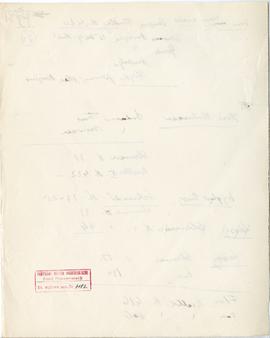 Rękopis szesnastu wykładów Józefa Żurowskiego pt. "Początki kultury ludzkiej" z roku ak...