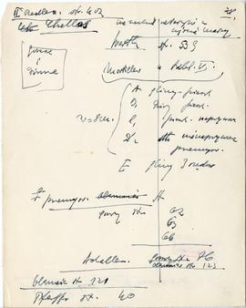 Rękopis szesnastu wykładów Józefa Żurowskiego pt. "Początki kultury ludzkiej" z roku ak...