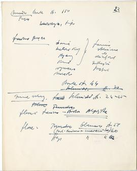 Rękopis szesnastu wykładów Józefa Żurowskiego pt. "Początki kultury ludzkiej" z roku ak...