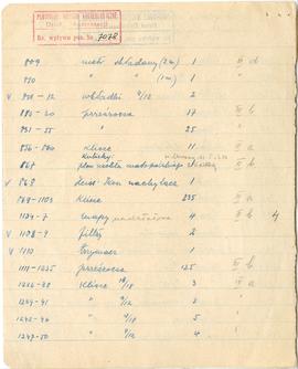 Odręczny spis inwentarza według starych numerów inwentarza  strona 2: "809 metr składany (2 ...