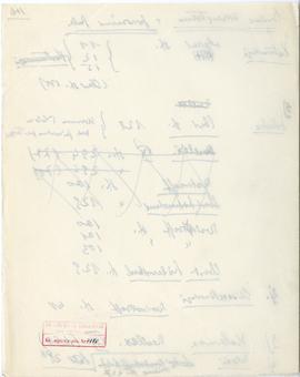 Rękopis dwudziestu ośmiu wykładów Józefa Żurowskiego pt. "Zagadnienie Kopca Krakusa na tle z...