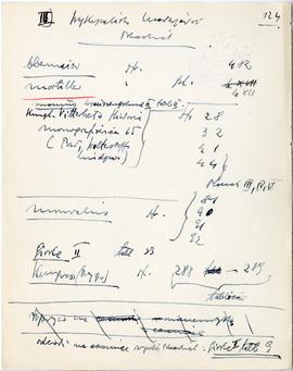 Rękopis sześćdziesięciu ośmiu wykładów Józefa Żurowskiego pt. "Sztuka Podyluwialna" z r...