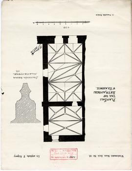 Odręczne notatki Józefa Żurowskiego na temat analogii do zabytków z Jakuszowic Małych  sporządzon...