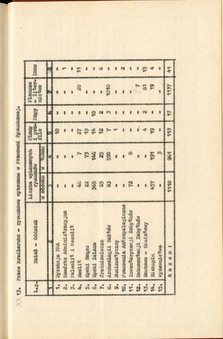 Open original Objet numérique