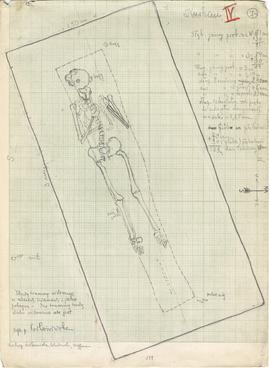 Rysunek odręczny jbw. Gródek  pow. Równe  pole "Nad Rudnikiem". Plan jamy grobowej w ku...