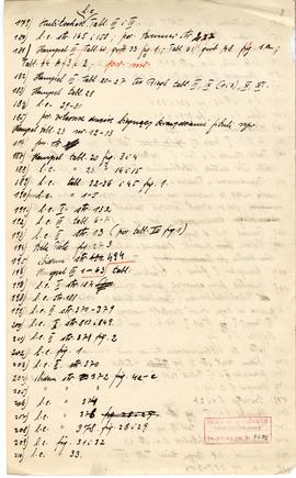 Rękopis pracy doktorskiej Józefa Żurowskiego pt. Wykopalisko z Jakuszowic Małych na tle pokrewnyc...