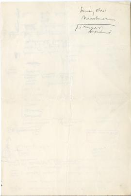 Rękopis wykładów Józefa Żurowskiego z zakresu archeologii przedhistorycznej  strona 182: notatka ...