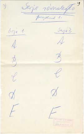 Rękopis jedenastu wykładów Józefa Żurowskiego pt. "Epoka bronzu ze szczególnem uwzględn. pod...