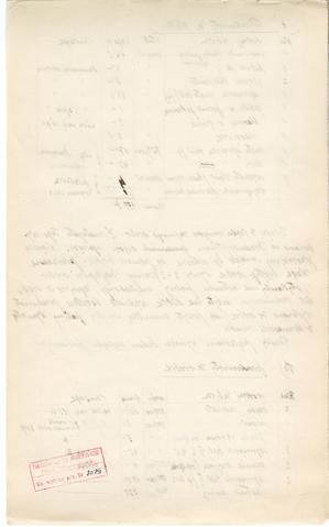 Open original Obiekt cyfrowy