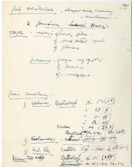 Rękopis dwudziestu ośmiu wykładów Józefa Żurowskiego pt. "Zagadnienie Kopca Krakusa na tle z...