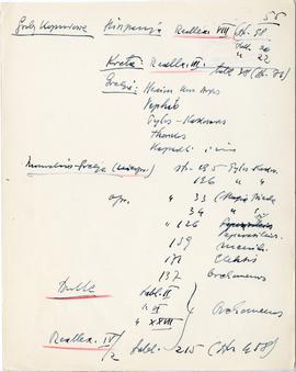 Rękopis sześćdziesięciu ośmiu wykładów Józefa Żurowskiego pt. "Sztuka Podyluwialna" z r...